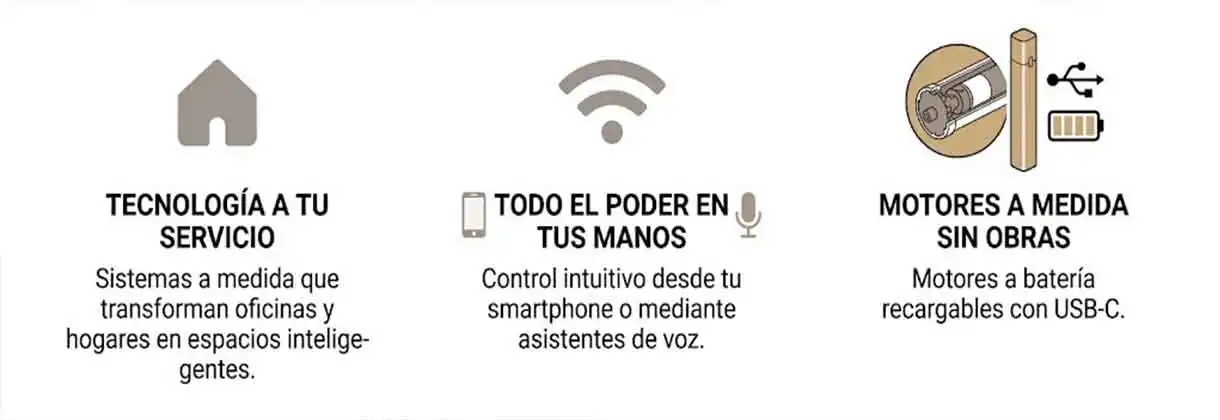 Especialistas en cortinas motrizadas, asesoramiento y venta de motores para todo tipo de cortinas en Madegar, Barcelona